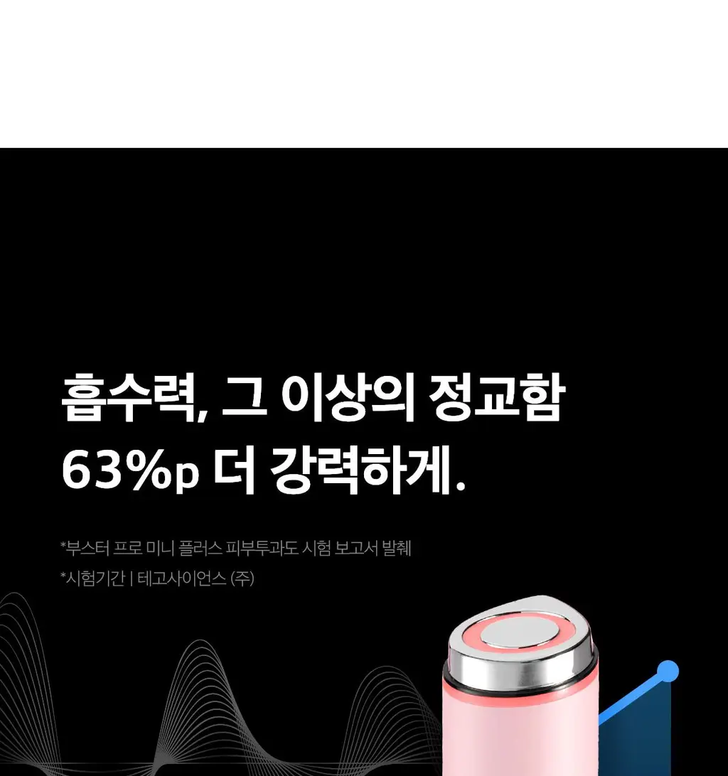 [7월 올영픽][한교동 장바구니백 증정] 메디큐브 에이지알 미니플러스 한교동 에디션/짱구 에디션/핑크/베이지 택 1 상세페이지 39